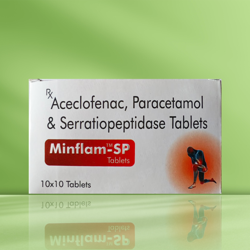 Minflam-SP Tablet